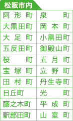 阿形町,大黒田町,大足町,五反田町,桜町,宝塚町,田村町,日丘町,藤之木町,駅部田町,泉町,岡本町,小黒田町,御殿山町,五月町,立野町,丹生寺町,光町,平成町,山室町